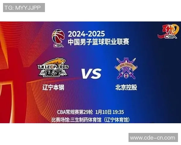 热身赛辽篮对阵北控精彩直播全程回顾与赛后分析